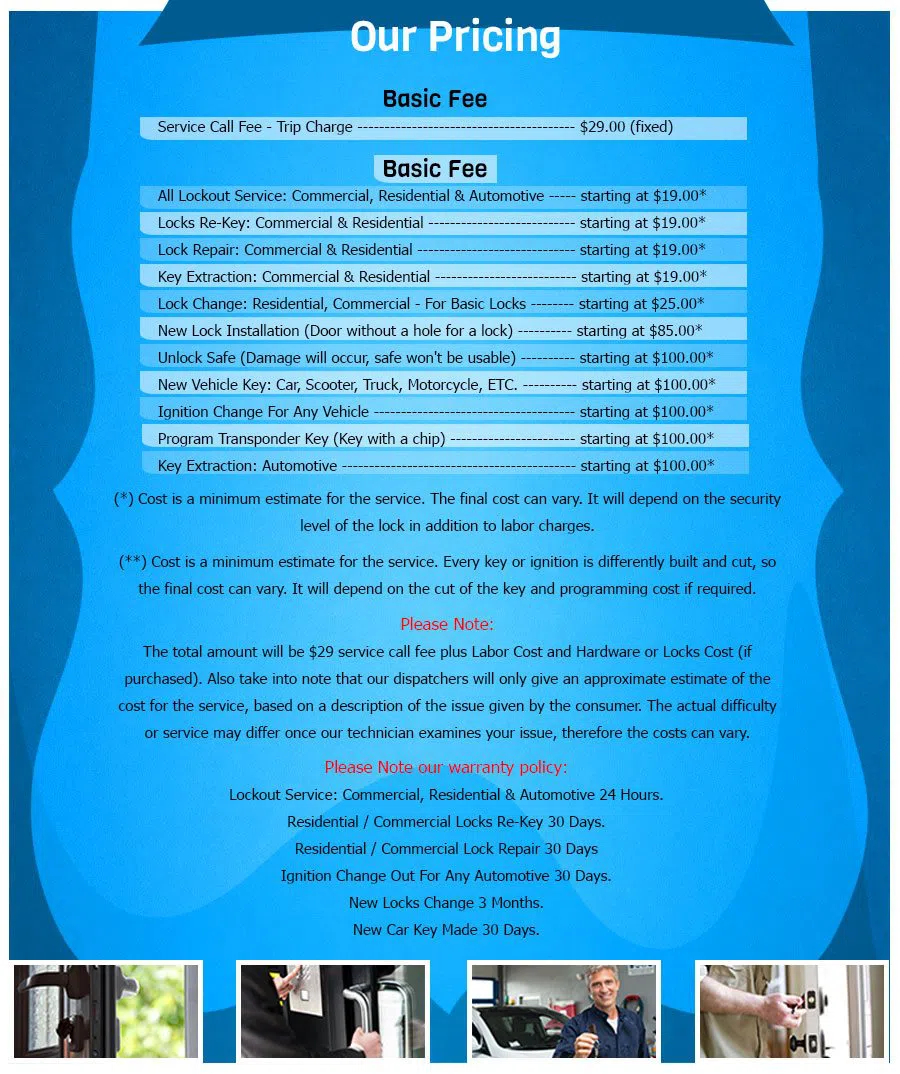 Fordham NY Locksmith Store, Bronx, NY 718-732-4150