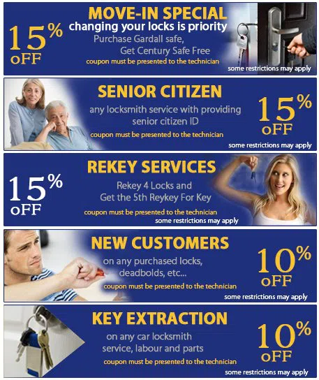 Fordham NY Locksmith Store, Bronx, NY 718-732-4150